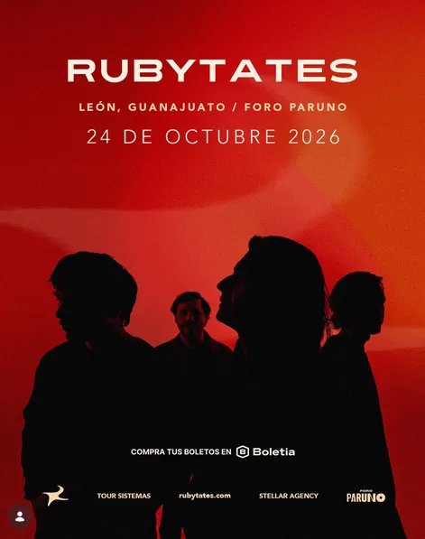 RUBYTATES